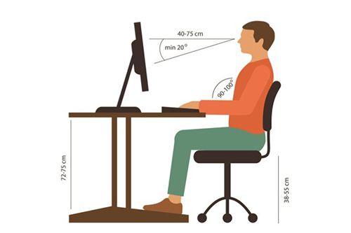 postura corretta nella scrivania negli uffici